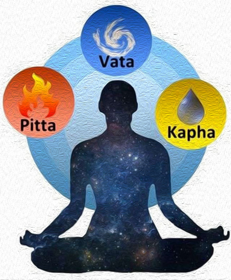 vedische-psychologie-coaching-praxis